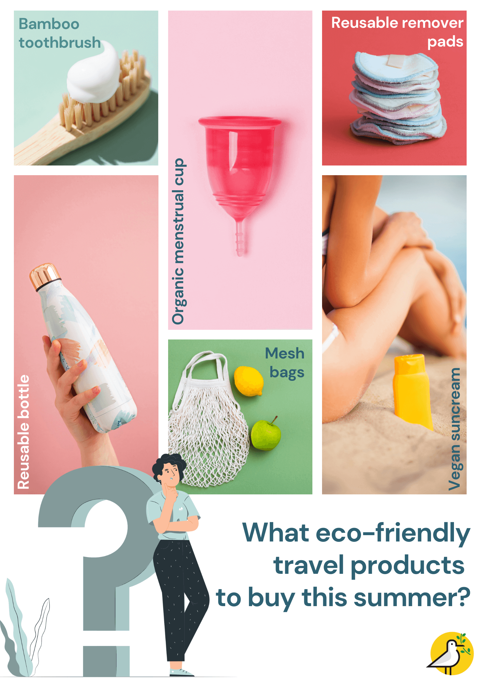 infographic with ideas about eco friendly and sustainable travel products